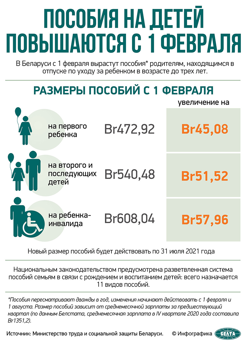 Пособия на детей до трех лет вырастут с 1 февраля