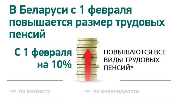С 1 февраля 2024 года повышаются трудовые пенсии