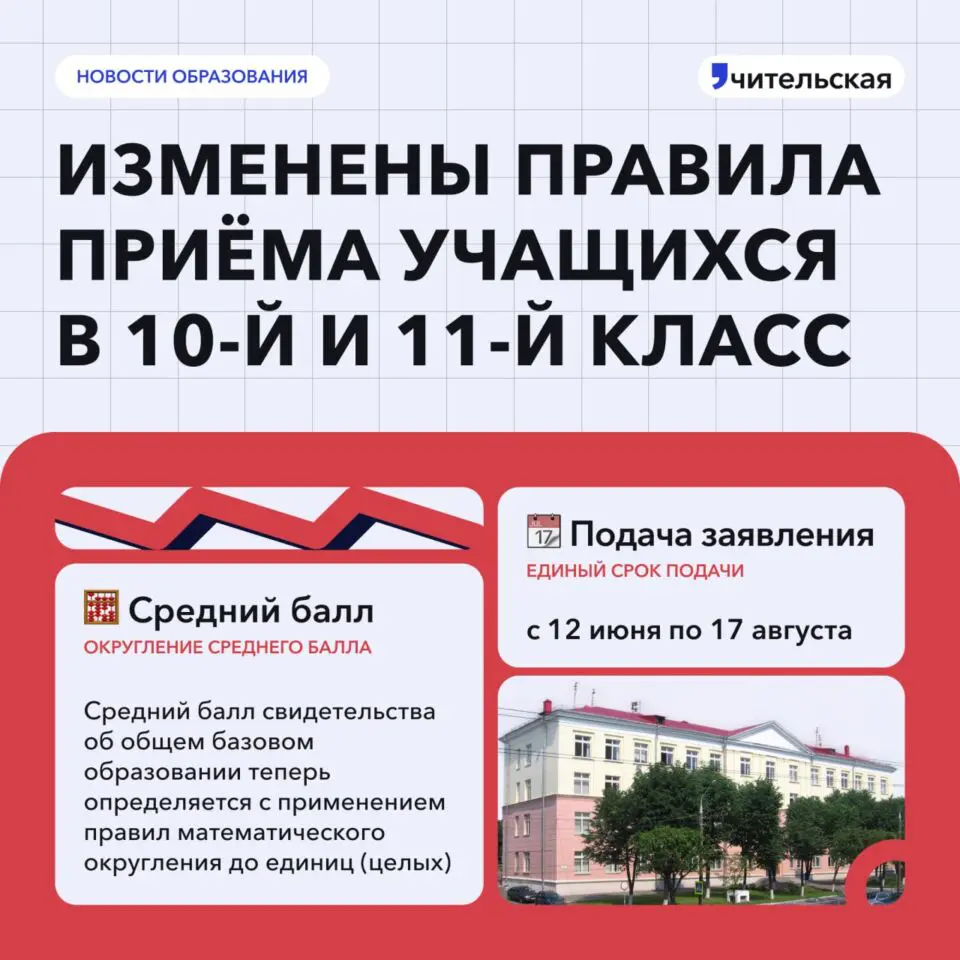 Внесены изменения в правила приема учащихся в 10-е и 11-е классы средних школ и гимназий