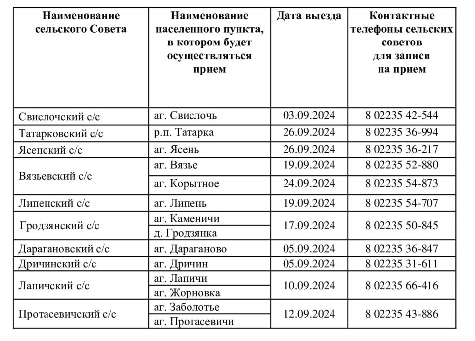 График выезда нотариусов в агрогородки на сентябрь