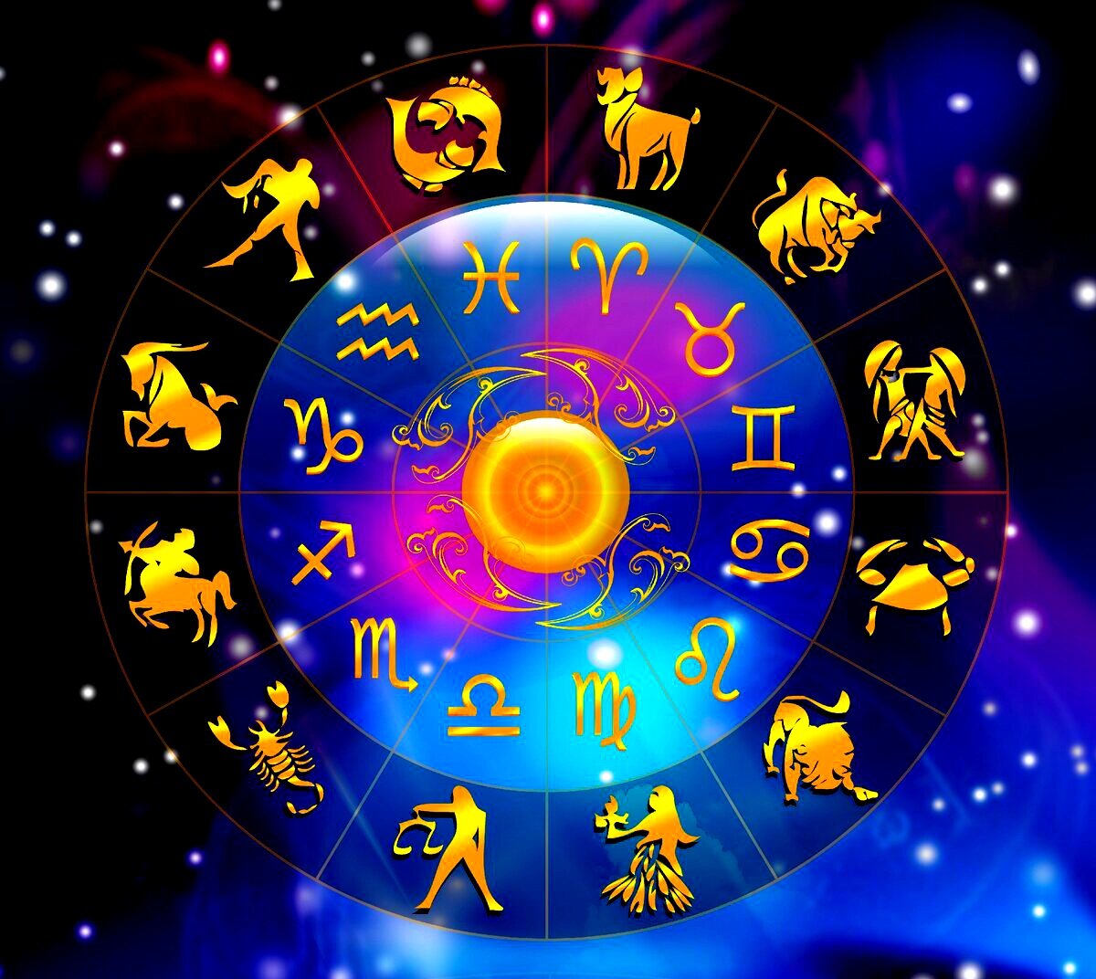 Гороскоп для всех знаков на 7 апреля