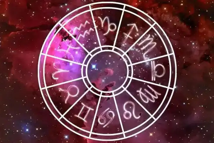Гороскоп для всех знаков на 20 марта