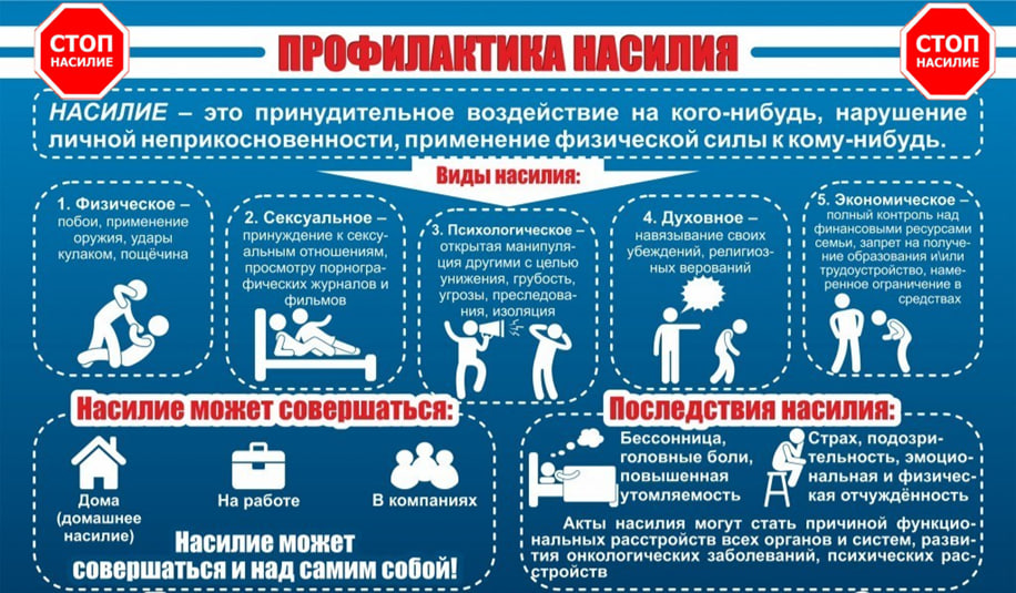 Профилактика домашнего насилия в Республике Беларусь